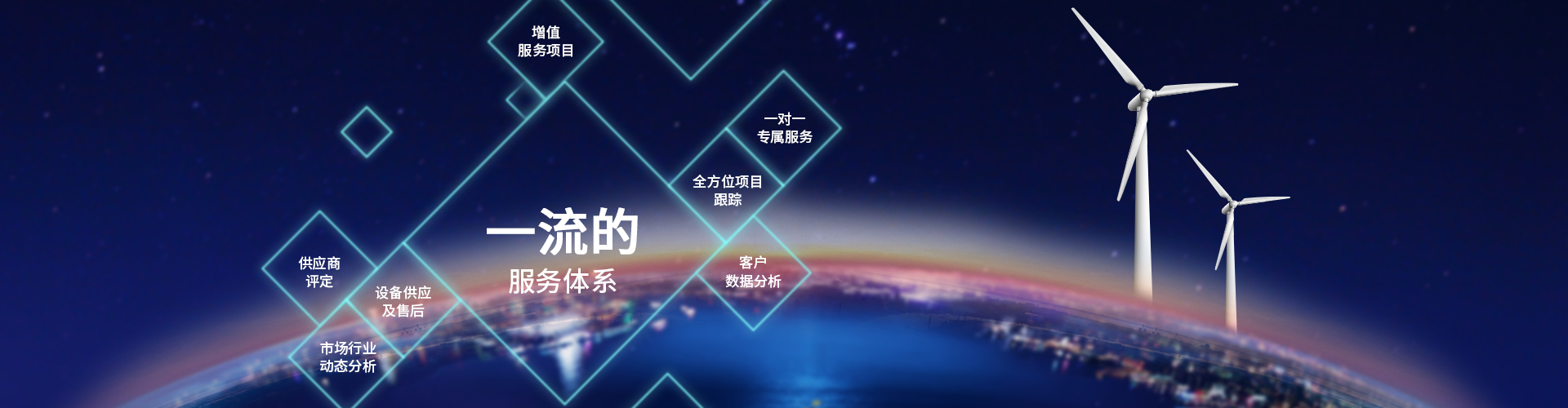 乐鱼体育电话